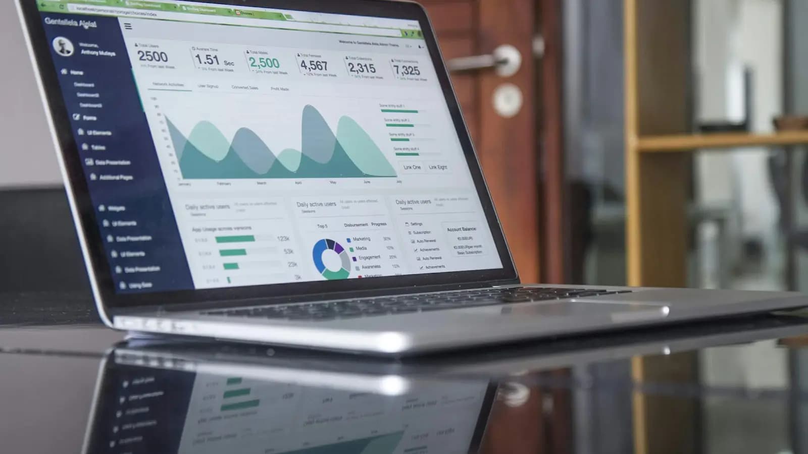 Laptop showing an analytics dashboard